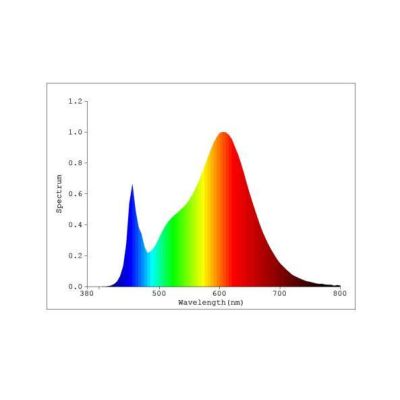 LAMPADINA ATTACCO E27 LED 15W LUCE 3000K DIMMERABILE MM 38X150 Marino Cristal - Cristalensi Shop Online