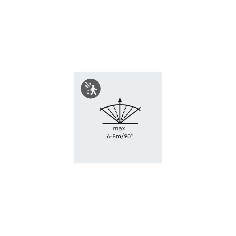 SALTA APPLIQUE AD ENERGIA SOLARE CON SENSORE DI MOVIMENTO IP44 NICHEL O ANTRACITE LED 3W RL - Cristalensi Shop Online