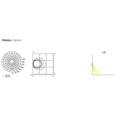 POLKA QUADRATO SEGNAPASSO LED 3W 230V 3000K O 4000K INCASSO IP65 Pan International - Cristalensi Shop Online