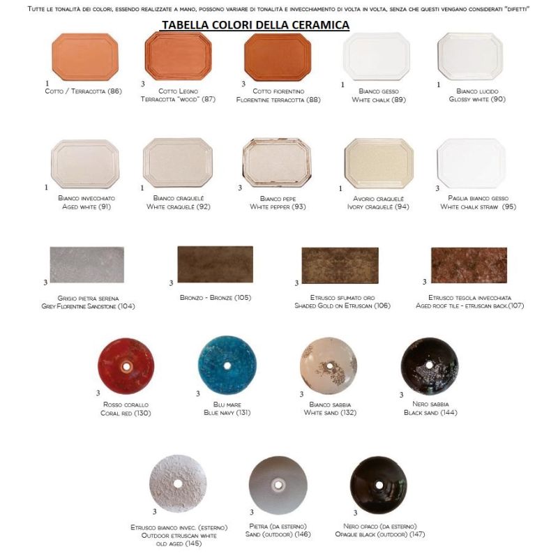 00099-AF71 APPLIQUE IN TERRACOTTA MADE IN ITALY IMAS - Cristalensi Shop Online