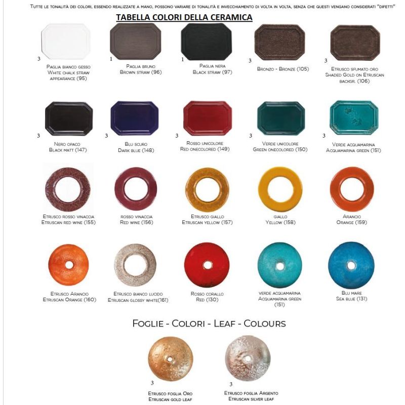 APPLIQUE 2 LUCI IN TERRACOTTA DECORATA CON SNODO STILE RUSTICO MADE IN ITALY DELLA IMAS IMAS - Cristalensi Shop Online