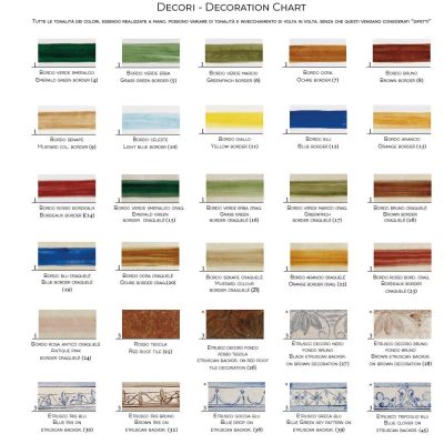 APPLIQUE CON SNODO IN STILE RUSTICO IN TERRACOTTA E OTTONE INVECCHIATO DELLA IMAS IMAS - Cristalensi Shop Online