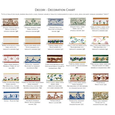 APPLIQUE IN TERRACOTTA RUSTICA CLASSICA MADE IN ITALY DELLA IMAS IMAS - Cristalensi Shop Online