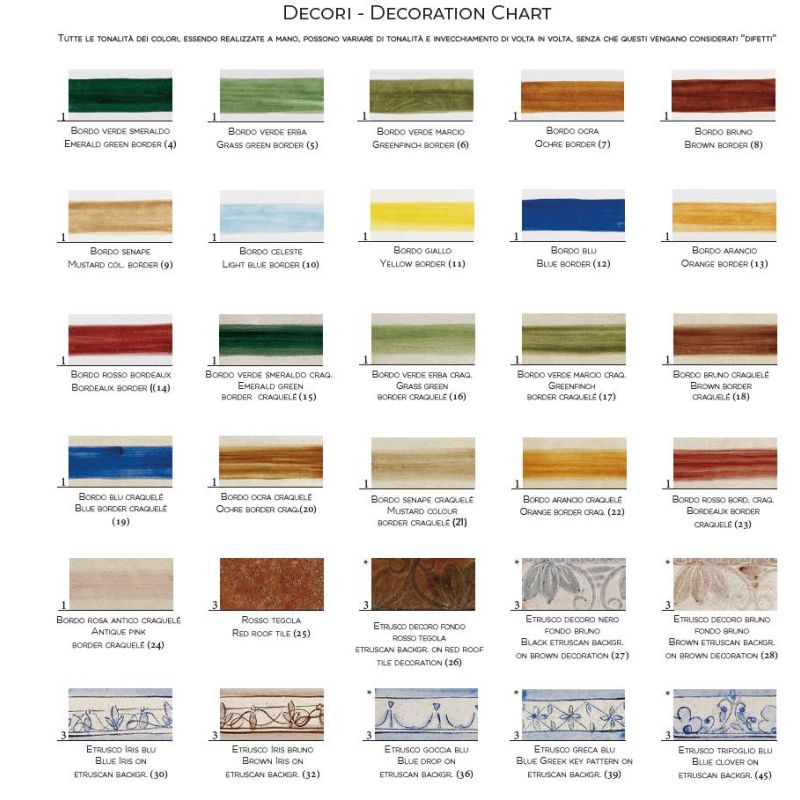 APPLIQUE RUSTICA CON SNODO IN TERRACOTTA E OTTONE MADE IN ITALY DELLA IMAS IMAS - Cristalensi Shop Online