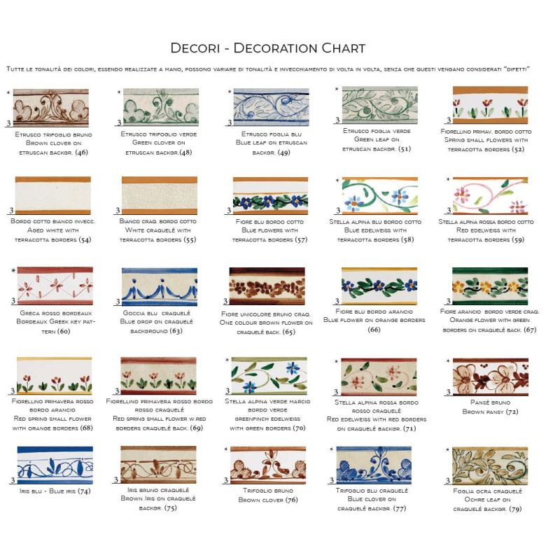 APPLIQUE SPOT IN TERRACOTTA CON SNODO E PULSANTE DI ACCENSIONE SU BASE PRODOTTO IN ITALIA IMAS - Cristalensi Shop Online