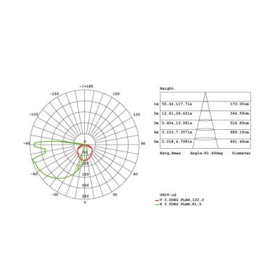 MIURA LAMPADA DA PARETE DA ESTERNI IP65 COLORE BIANCO CON LED 12W LUCE 4000K Sovil - Cristalensi Shop Online