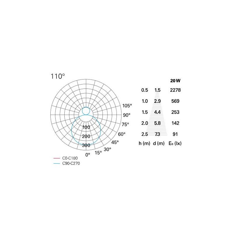 LUNAR SOSPENSIONE A LED INTEGRATO 20W DIREZIONABILE DIAMETRO 45 CM Pan International - Cristalensi Shop Online