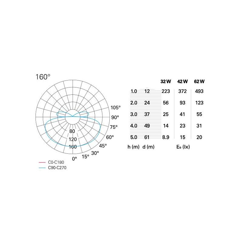 HOOP SOSPENSIONE CIRCOLARE DIAMETRO 45 CM A LED 32W 3000K IN METALLO BIANCO Pan International - Cristalensi Shop Online