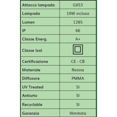 BERTINA PLAFONIERA APPLIQUE DIAMETRO 20 CM ATTACCO 1XGX53 IP66 IN RESINA BIANCA FUMAGALLI DARK LIGHT - Cristalensi Shop Online