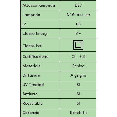 GELMI PLAFONIERA APPLIQUE CON GRIGLIA D31 CM IP66 IN RESINA BIANCA,NERA O GRIGIA ATTACCO E27 FUMAGALLI DARK LIGHT - Cristalensi