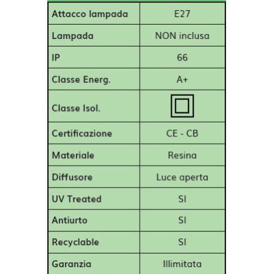 RITA PLAFONIERA APPLIQUE CLASSICA D35 CM IP66 IN RESINA 4 COLORI ATTACCO E27 FUMAGALLI MADE IN ITALY DARK LIGHT - Cristalensi Sh