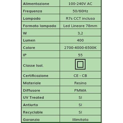 ABRAM 150 APPLIQUE DA ESTERNO IP55 IN RESINA BIANCA,GRIGIA O NERA MADE IN ITALY FUMAGALLI DARK LIGHT - Cristalensi Shop Online