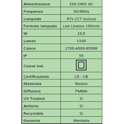 ABRAM 270 APPLIQUE DA ESTERNO IP55 IN RESINA BIANCA,GRIGIA O NERA MADE IN ITALY FUMAGALLI DARK LIGHT - Cristalensi Shop Online