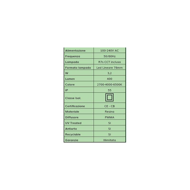 LORENZA 150 SEGNAPASSO APPLIQUE IP55 IN RESINA BIANCA,GRIGIA O NERA MADE IN ITALY FUMAGALLI MODERNO DARK LIGHT - Cristalensi Sho