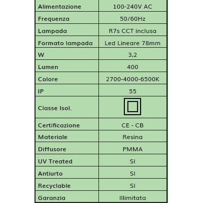 LORENZA 150 SEGNAPASSO APPLIQUE IP55 IN RESINA BIANCA,GRIGIA O NERA MADE IN ITALY FUMAGALLI MODERNO DARK LIGHT - Cristalensi Sho