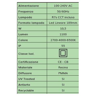 LORENZA 270 SEGNAPASSO APPLIQUE IP55 IN RESINA BIANCA,GRIGIA O NERA MADE IN ITALY FUMAGALLI MODERNO DARK LIGHT - Cristalensi Sho