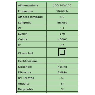 MAMETE APPLIQUE SQUADRATA IP67 RESINA BIANCA,GRIGIA O NERA MONO EMISSIONE FUMAGALLI DARK LIGHT - Cristalensi Shop Online