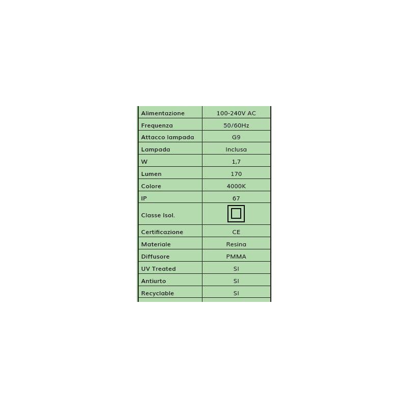 MAMETE APPLIQUE TONDEGGIANTE IP67 RESINA BIANCA,GRIGIA O NERA MONO EMISSIONE FUMAGALLI DARK LIGHT - Cristalensi Shop Online