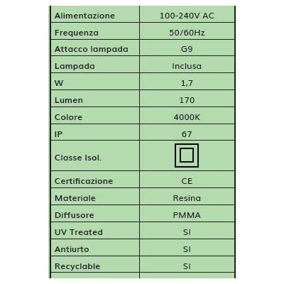 MAMETE APPLIQUE TONDEGGIANTE IP67 RESINA BIANCA,GRIGIA O NERA MONO EMISSIONE FUMAGALLI DARK LIGHT - Cristalensi Shop Online