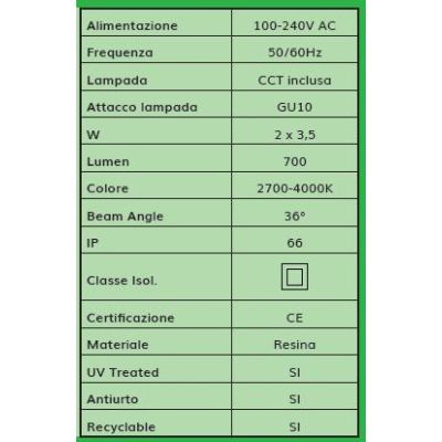 MINI TOMMY 2 LUCI FARETTO DA ESTERNO IP66 RESINA BIANCA,GRIGIA E NERA CON LAMPADINE GU10 INCLUSE DARK LIGHT - Cristalensi Shop O