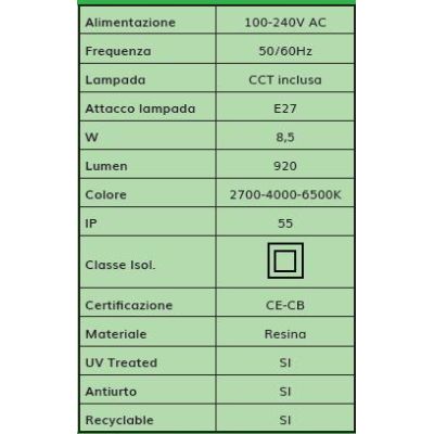 AMELIA FS APPLIQUE TUBOLARE DA ESTERNO IN RESINA BIANCA,GRIGIA O NERA IP55 MADE IN ITALY FUMAGALLI DARK LIGHT - Cristalensi Shop