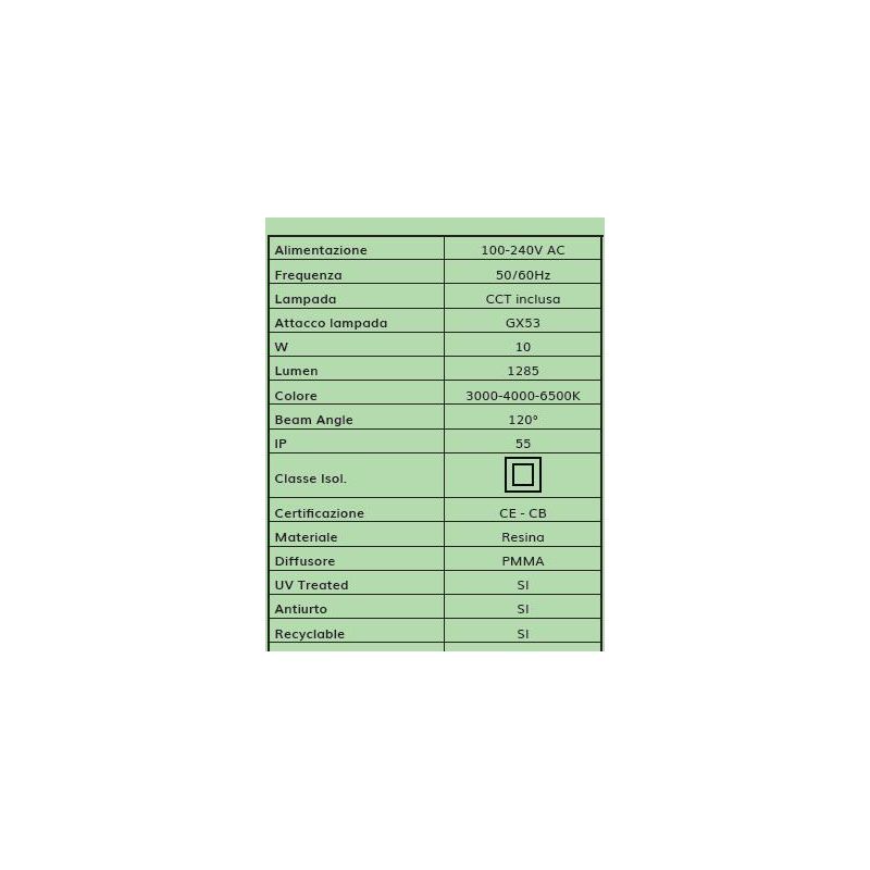 ELISA 800 PALETTO DA ESTERNI IP55 IN RESINA BIANCA,GRIGIA O NERA MADE IN ITALY FUMAGALLI DARK LIGHT - Cristalensi Shop Online