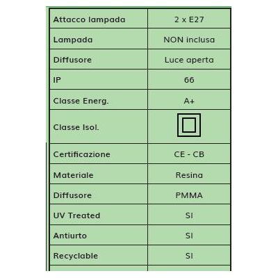 PINELA PALO IN RESINAA 2 LUCI DA ESTERNI IP66 IN 3 COLORI ALTEZZA CM 94 MADE IN ITALY FUMAGALLI DARK LIGHT - Cristalensi Shop On