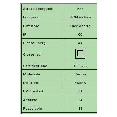 MINI PINELA PALETTO IN RESINA IP66 DA ESTERNI 3 COLORI ALTEZZA CM 64 MADE IN ITALY FUMAGALLI DARK LIGHT - Cristalensi Shop Onlin