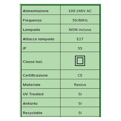 BISSO MARY APPLIQUE IN RESINA NERA IP55 VETRO TRASPARENTE PER AMBIENTI ESTERNI MADE IN ITALY FUMAGALLI DARK LIGHT - Cristalensi