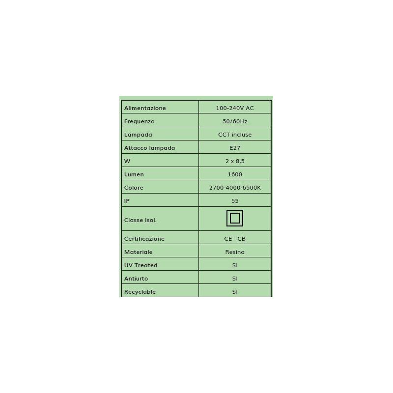 GIGI BISSO MARY PALO DA GIARDINO A 2 LUCI RESINA NERA ALTEZZA CM 207 IP55 MADE IN ITALY FUMAGALLI DARK LIGHT - Cristalensi Shop