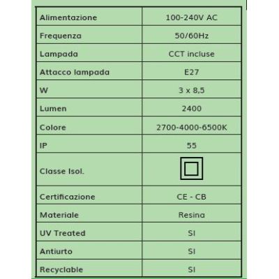 GIGI BISSO MARY PALO DA GIARDINO A 3 LUCI RESINA NERA ALTEZZA CM 207 IP55 MADE IN ITALY FUMAGALLI DARK LIGHT - Cristalensi Shop