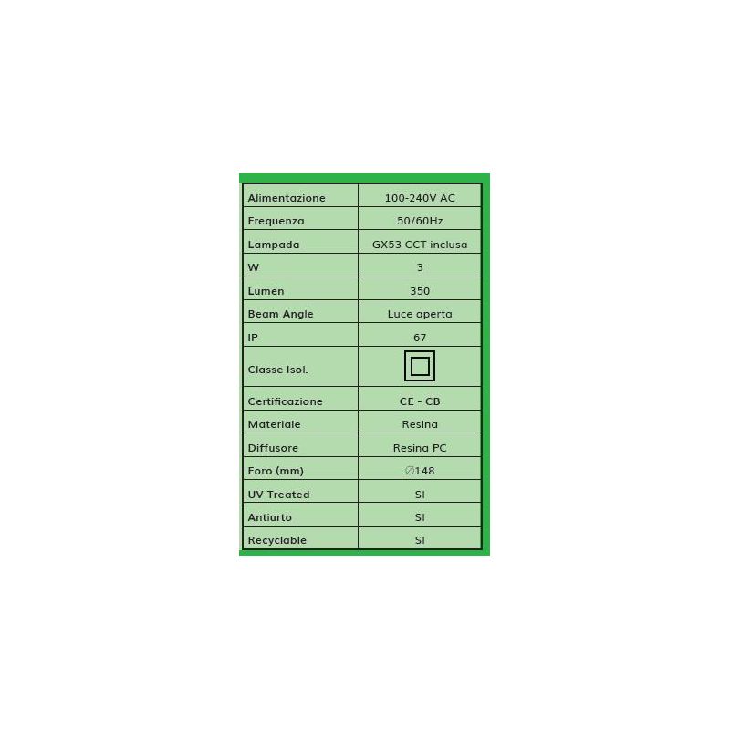 CECI 120 SQUARE INCASSO CARRABILE IN RESINA NERA IP67 FUMAGALLI CON LAMPADINA LED SOSTITUIBILE INCLUSA DARK LIGHT - Cristalensi