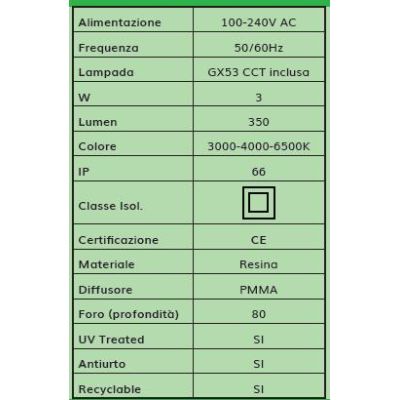 LETI 100 FARETTO DA INCASSO ROTONDO IP66 IN RESINA BIANCO,NERO O GRIGIO LAMPADINA GX53 INCLUSA SOSTITUIBILE DARK LIGHT - Cristal