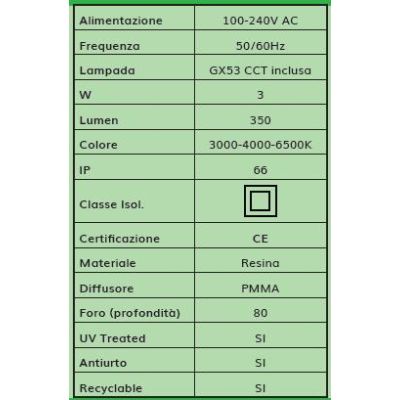 LETI 100 FARETTO DA INCASSO QUADRATO IP66 IN RESINA BIANCO,NERO O GRIGIO LAMPADINA GX53 INCLUSA SOSTITUIBILE DARK LIGHT - Crista