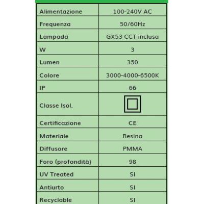 LETI 200 FARETTO DA INCASSO RETTANGOLARE IP66 IN RESINA BIANCO,NERO O GRIGIO LAMPADINA GX53 INCLUSA SOSTITUIBILE DARK LIGHT - Cr