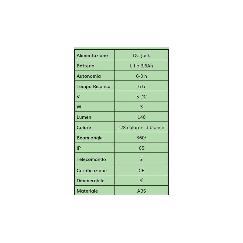 CARMEN 110 LAMPADA DA GIARDINO BIANCA RICARICABILE ALTA CM 110 IP65 LED 3W DIMMERABILE MODERNA CON TELECOMANDO DARK LIGHT - Cris