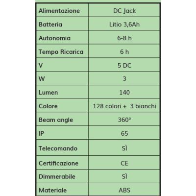 CARMEN 110 LAMPADA DA GIARDINO BIANCA RICARICABILE ALTA CM 110 IP65 LED 3W DIMMERABILE MODERNA CON TELECOMANDO DARK LIGHT - Cris