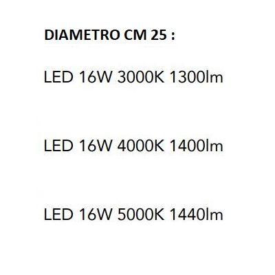 SLIM PLAFONIERA ULTRASOTTILE IN ACRILICO BIANCO 3 MISURE CON LED INTEGRATO LUCE 3000K,4000K O 5000K MODERNA Mantra - Cristalensi