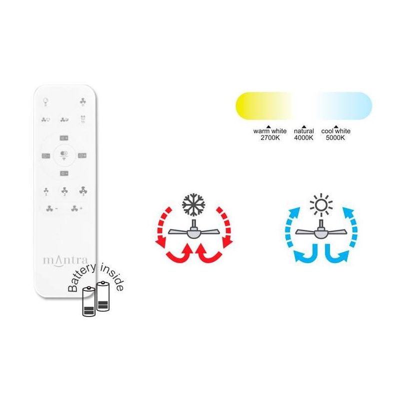 ALOHA VENTILATORE CON PALE A SCOMPARSA LED 45W DIMMERABILE 2 COLORI TELECOMANDO INCLUSO Mantra - Cristalensi Shop Online