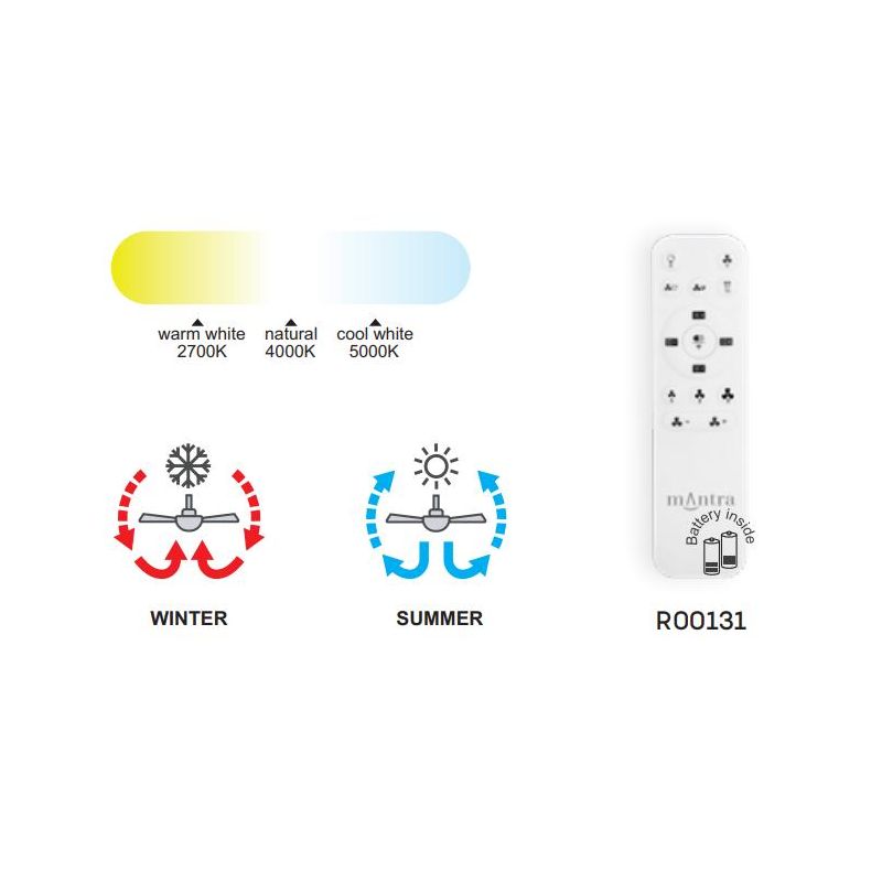 INDONESIA MINI VENTILATORE IN VIMINI NATURALE LED 55W DIMMERABILE IP44 DIAMETRO CM 56 TELECOMANDO INCLUSO Mantra - Cristalensi S