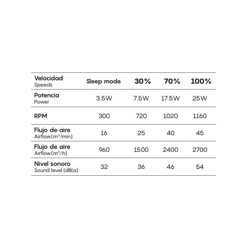 INDONESIA MINI VENTILATORE IN VIMINI NATURALE LED 55W DIMMERABILE IP44 DIAMETRO CM 56 TELECOMANDO INCLUSO Mantra - Cristalensi S