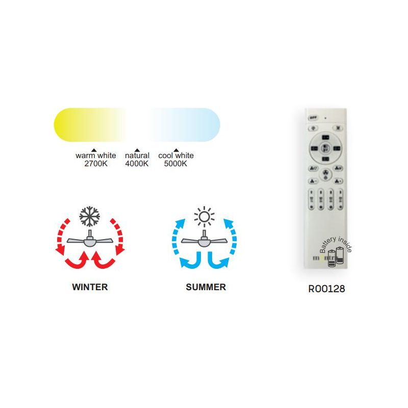 TIBET VENTILATORE MODERNO IN METALLO LED 70W DIMMERABILE 4 FINITURE COLORE TELECOMANDO INCLUSO Mantra - Cristalensi Shop Online