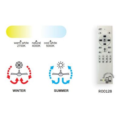 TIBET VENTILATORE MODERNO IN METALLO LED 70W DIMMERABILE 4 FINITURE COLORE TELECOMANDO INCLUSO Mantra - Cristalensi Shop Online