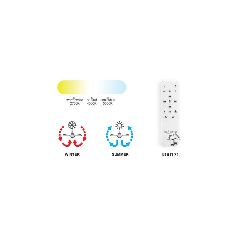 TIBET MINI VENTILATORE MODERNO IN METALLO LED 70W DIMMERABILE 3 FINITURE COLORE TELECOMANDO INCLUSO Mantra - Cristalensi Shop On