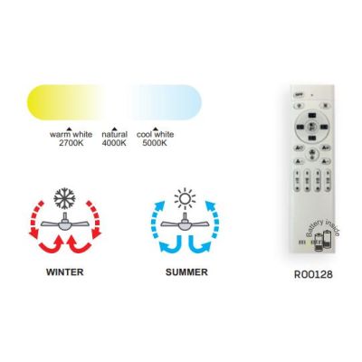 HIMALAYA VENTILATORE MODERNO IN METALLO LED 70W DIMMERABILE 4 FINITURE COLORE TELECOMANDO INCLUSO Mantra - Cristalensi Shop Onli