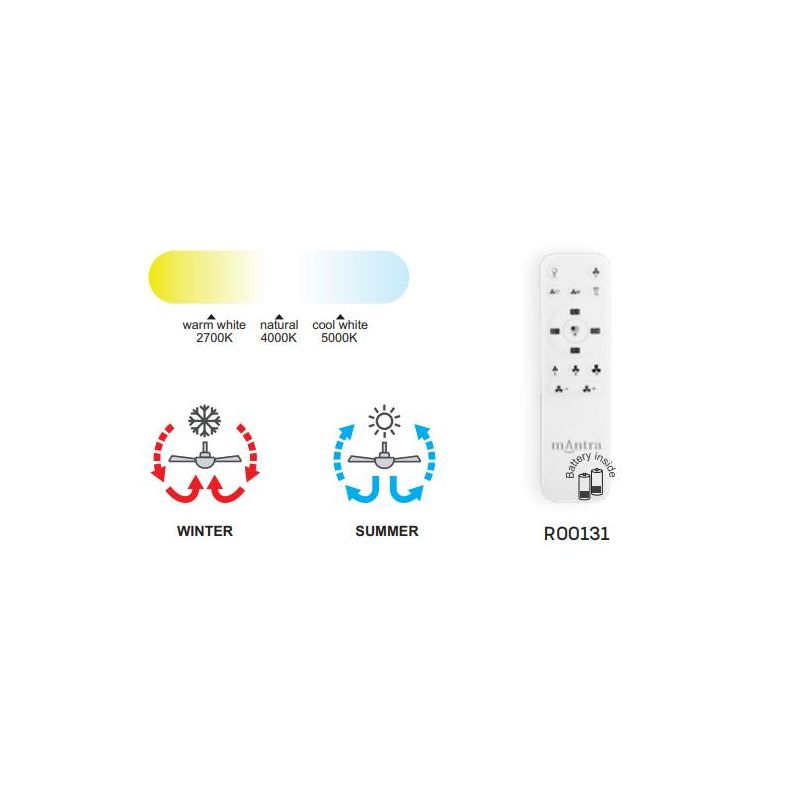 HIMALAYA MINI VENTILATORE MODERNO IN METALLO LED 70W DIMMERABILE 3 FINITURE COLORE TELECOMANDO INCLUSO Mantra - Cristalensi Shop