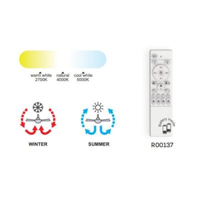 OCEAN VENTILATORE MODERNO LED 60W DIMMERABILE BIANCO O NERO CON TELECOMANDO INCLUSO Mantra - Cristalensi Shop Online