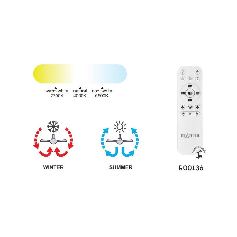 GAMER VENTILATORE MODERNO LED 40W DIMMERABILE TECNOLOGIA RGB TELECOMANDO INCLUSO 2 COLORI Mantra - Cristalensi Shop Online