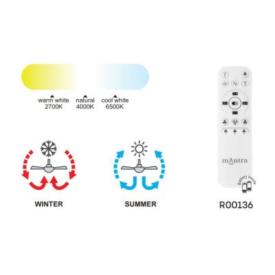 GAMER VENTILATORE MODERNO LED 40W DIMMERABILE TECNOLOGIA RGB TELECOMANDO INCLUSO 2 COLORI Mantra - Cristalensi Shop Online