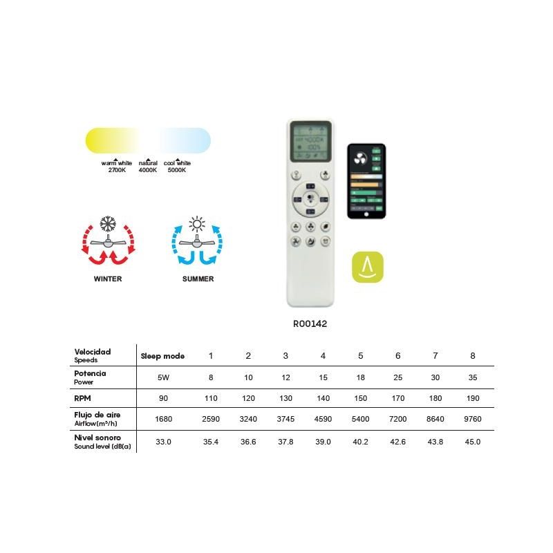 THAI VENTILATORE 3 PALE LED 30W DIMMERABILE BIANCO,NERO O FINITURA LEGNO CON TELECOMANDO INCLUSO Mantra - Cristalensi Shop Onlin